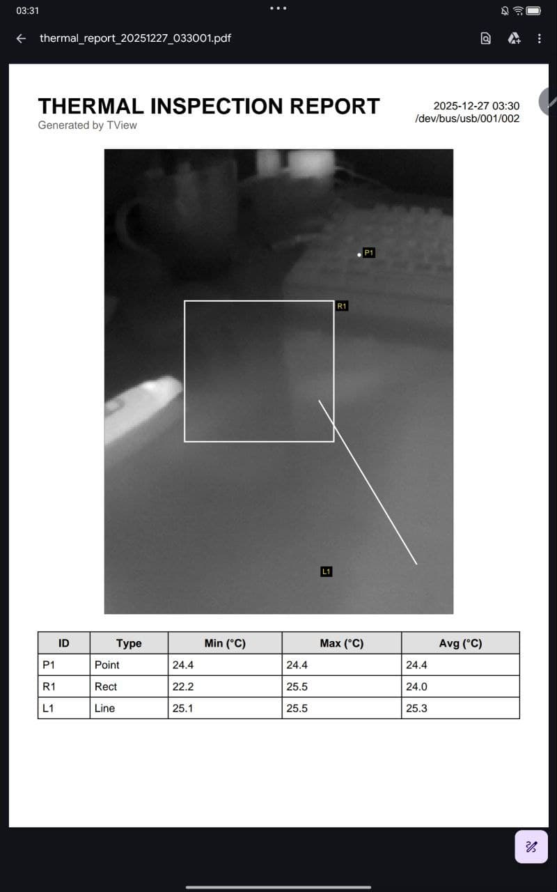Generated thermal inspection report with annotated measurements and statistics.